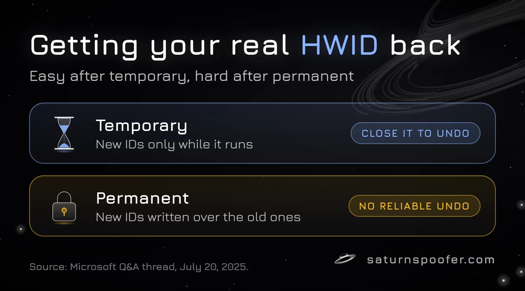 Graphic: after a temporary spoofer, closing it brings the original HWID back; after a permanent spoofer there is no reliable undo.