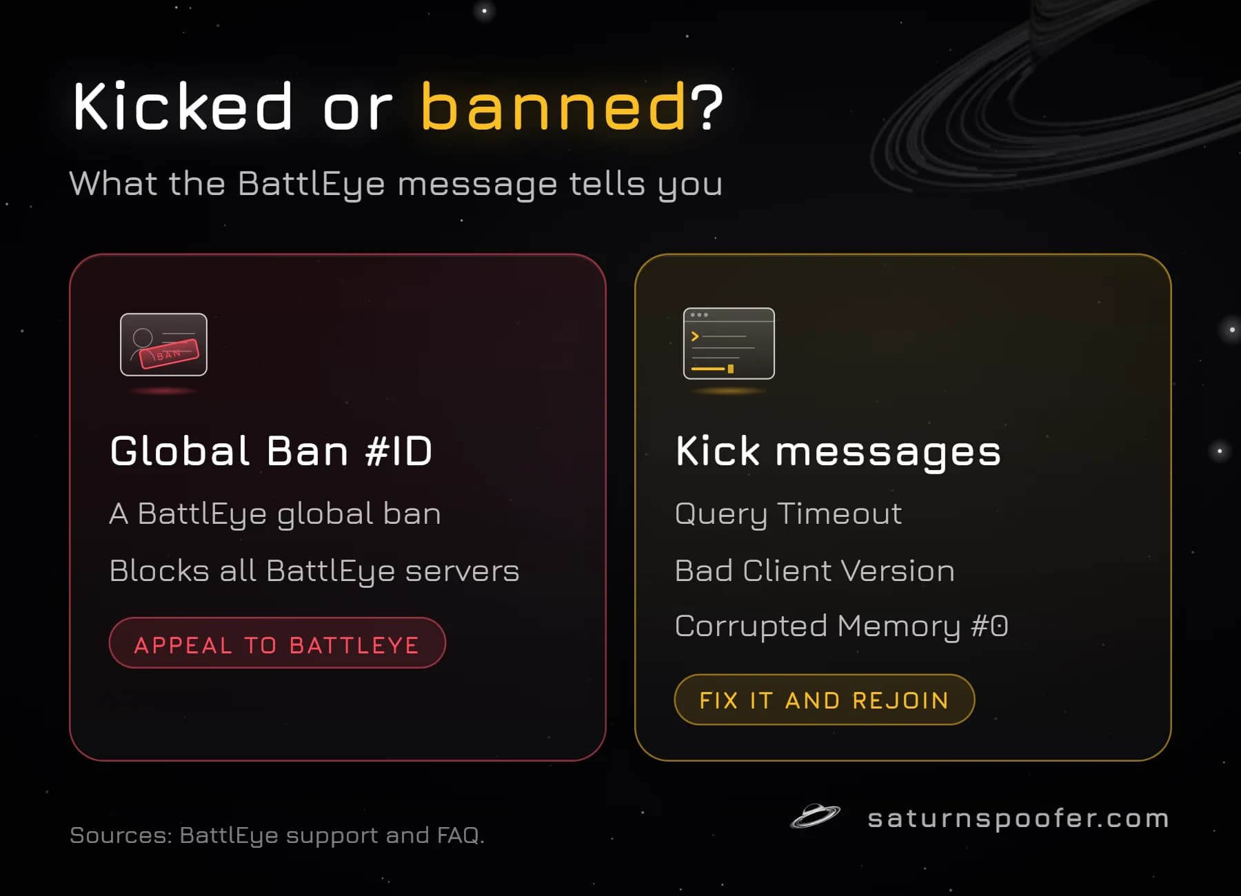 How to tell a DayZ ban from a kick: a Global Ban #ID message is a BattlEye global ban that blocks all BattlEye servers and is appealed to BattlEye, while messages such as Query Timeout, Bad Client Version and Corrupted Memory #0 are kicks you fix and rejoin.