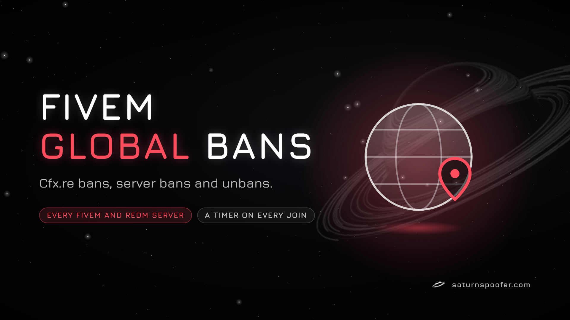 FiveM Global Ban, Server Bans and How Unbans Work