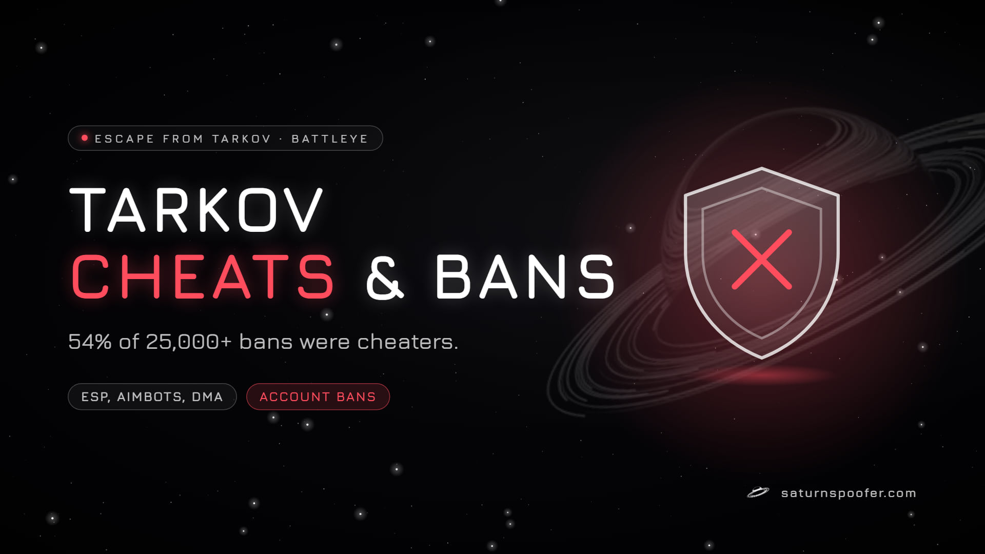 Tarkov Cheats & Aimbot: BattlEye Detection and Bans
