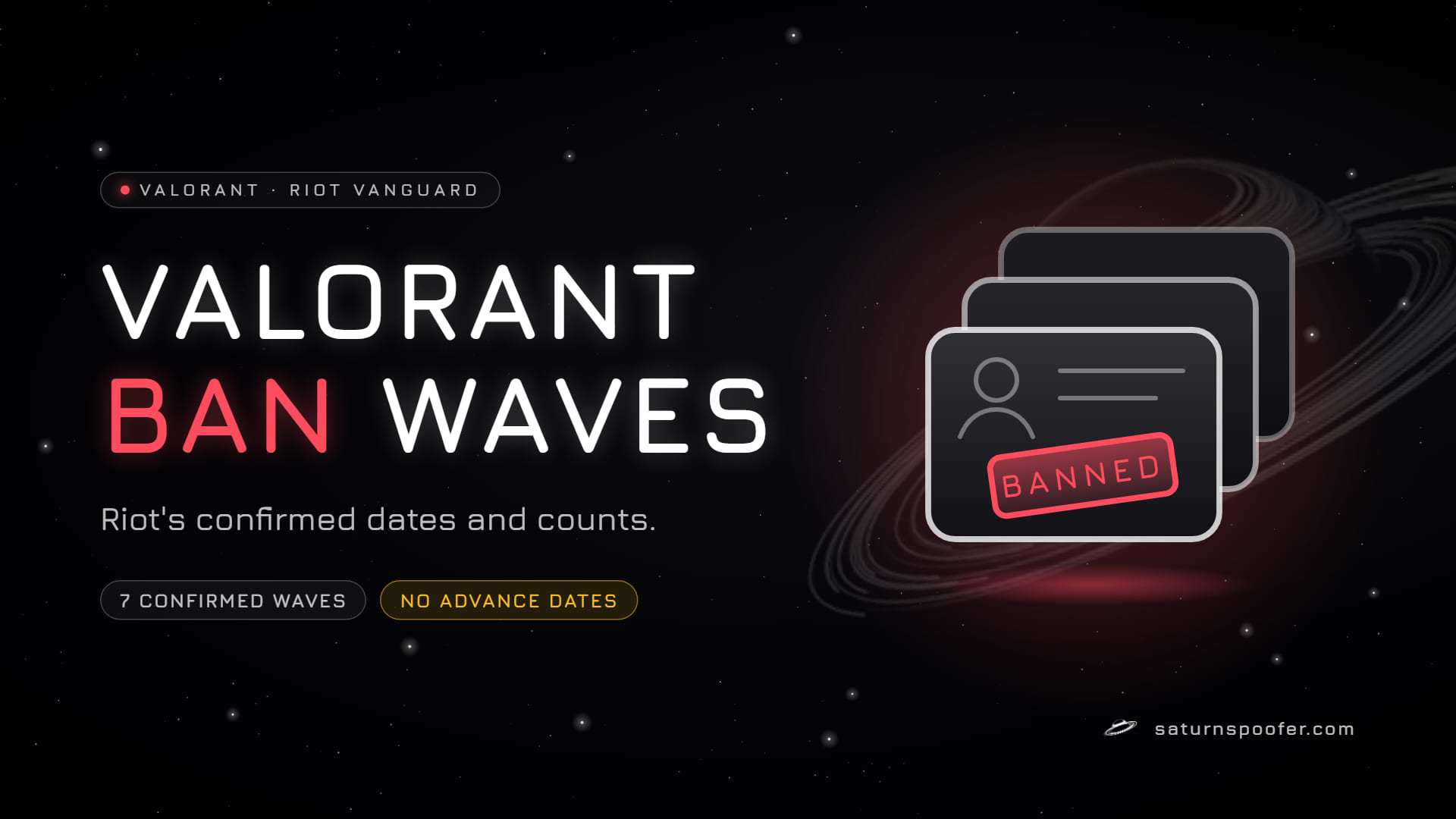 Valorant Ban Waves: Riot's Confirmed Dates & Counts